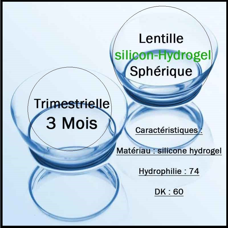 LENTILLE SILICON-HYDROGEL TIEMESTRIELLE ( 3 Mois )
